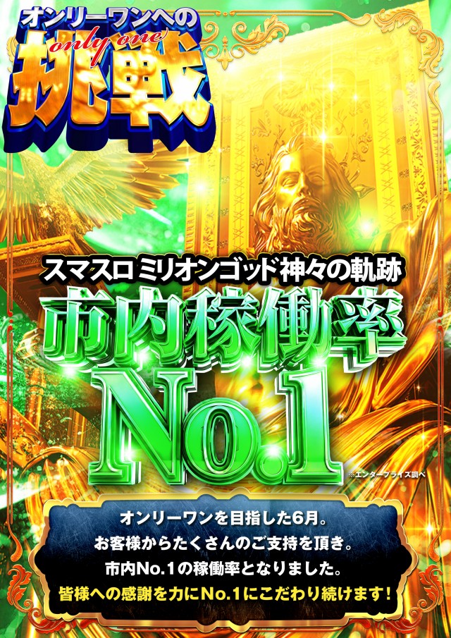 ベガスベガス苫小牧店の最新情報画像