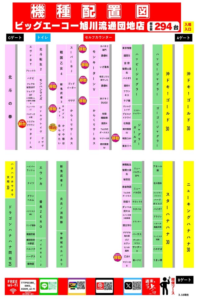 ビッグエーコー旭川流通団地店の最新情報画像