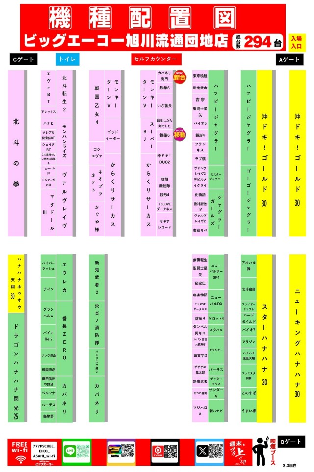ビッグエーコー旭川流通団地店の最新情報画像