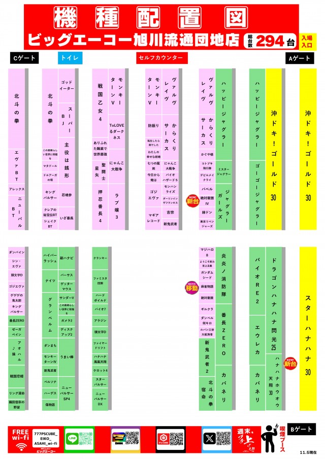 ビッグエーコー旭川流通団地店の最新情報画像