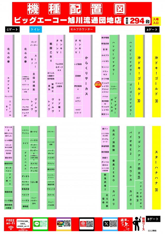 ビッグエーコー旭川流通団地店の最新情報画像