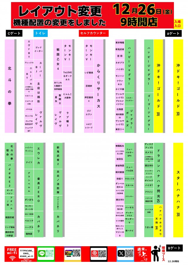 ビッグエーコー旭川流通団地店の最新情報画像