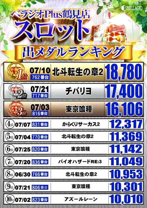 ベラジオPlus鶴見店の最新情報画像