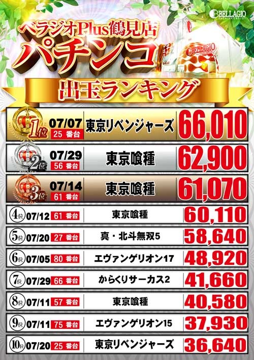 ベラジオPlus鶴見店の最新情報画像