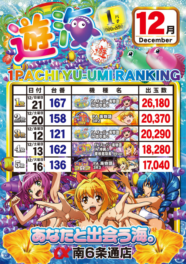 アルファ南６条通店の最新情報画像