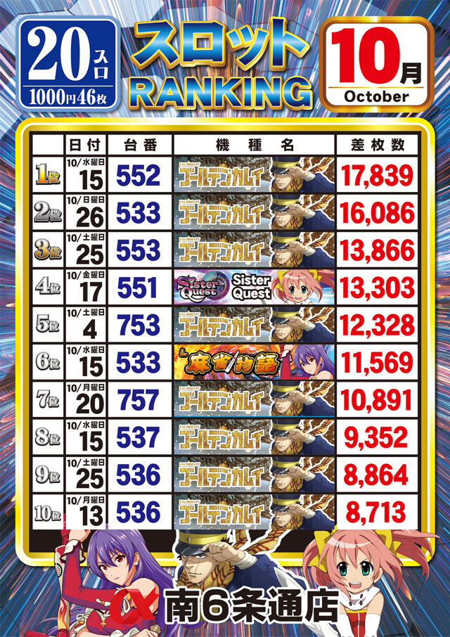 アルファ南6条通店の最新情報画像