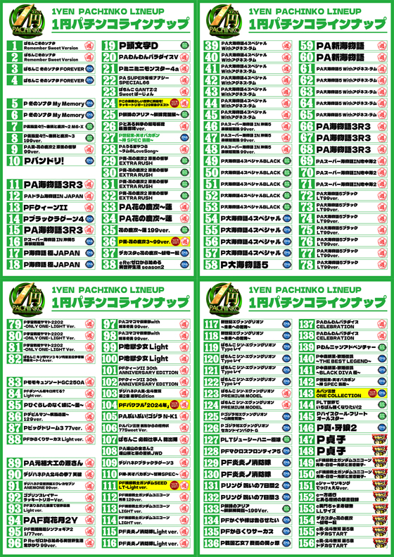 パラダイス三山木店の最新情報画像