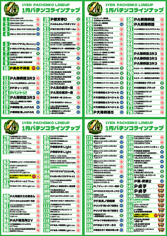 パラダイス三山木店の最新情報画像