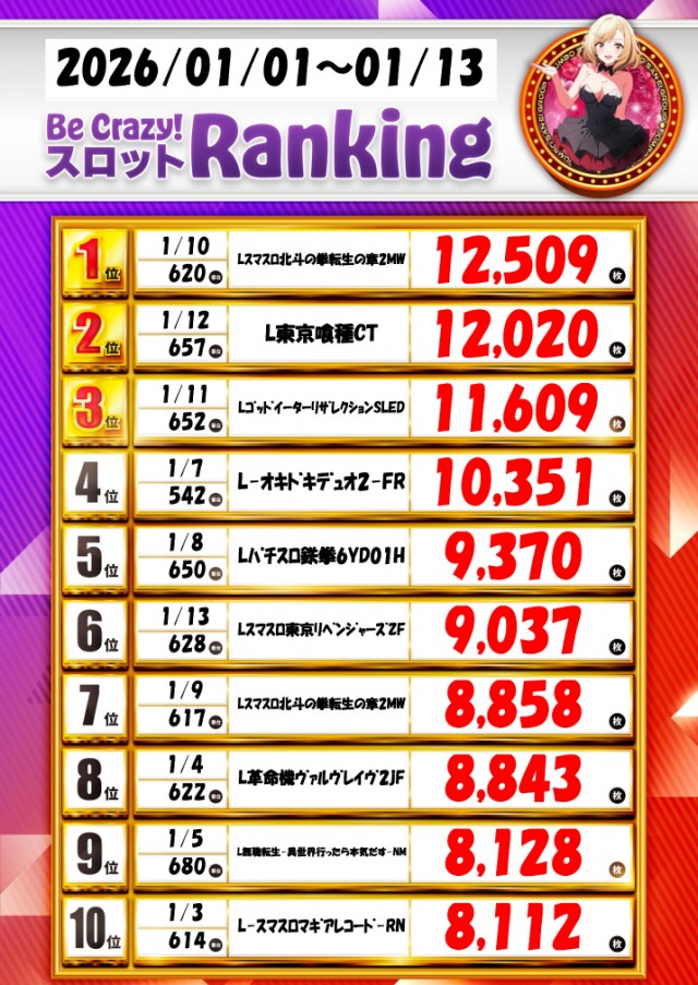 ジャンボ岩国店の最新情報画像