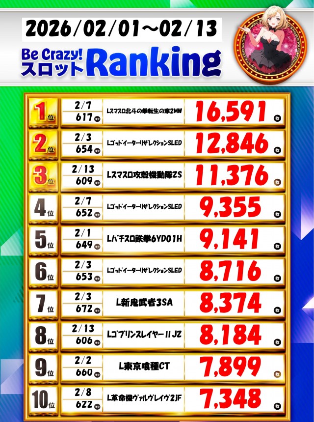 ジャンボ岩国店の最新情報画像