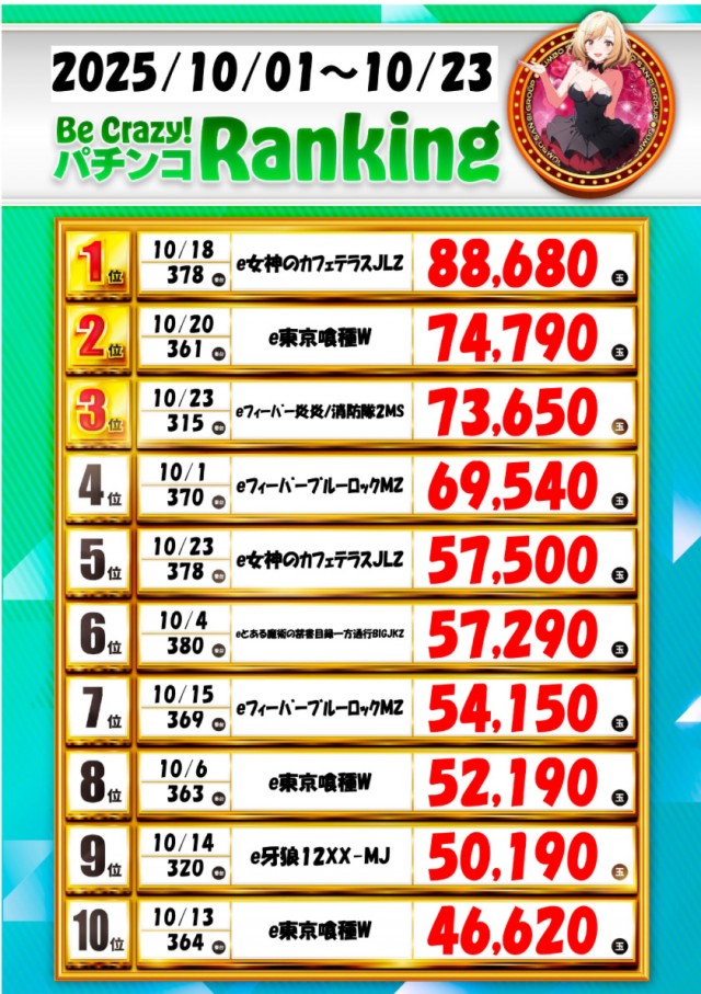ジャンボ岩国店の最新情報画像