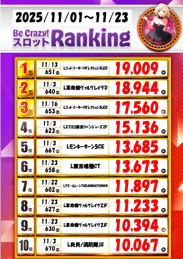 ジャンボ岩国店の最新情報画像