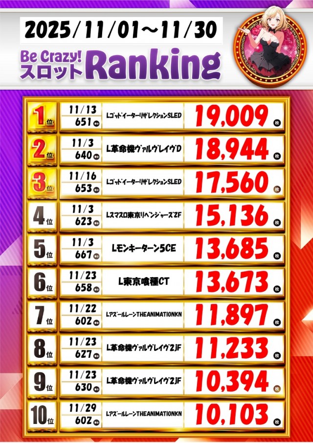 ジャンボ岩国店の最新情報画像