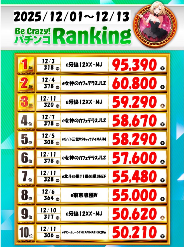 ジャンボ岩国店の最新情報画像