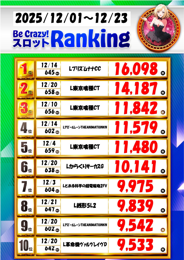 ジャンボ岩国店の最新情報画像