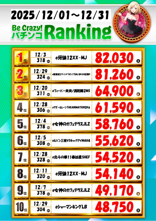 ジャンボ岩国店の最新情報画像