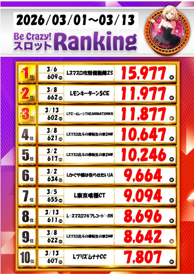 ジャンボ岩国店の最新情報画像