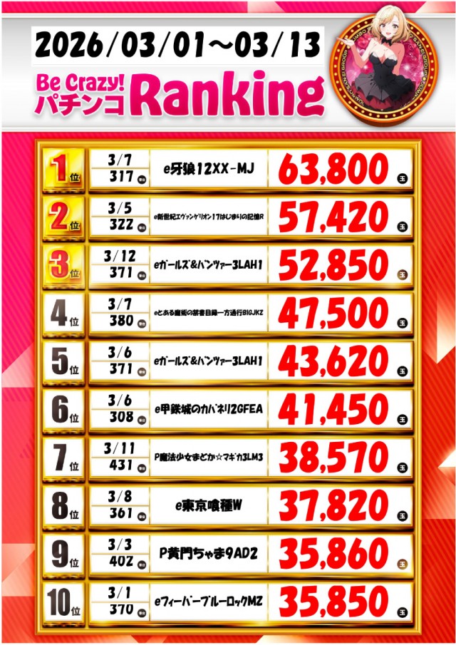 ジャンボ岩国店の最新情報画像