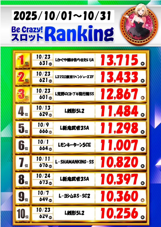 ジャンボ岩国店の最新情報画像