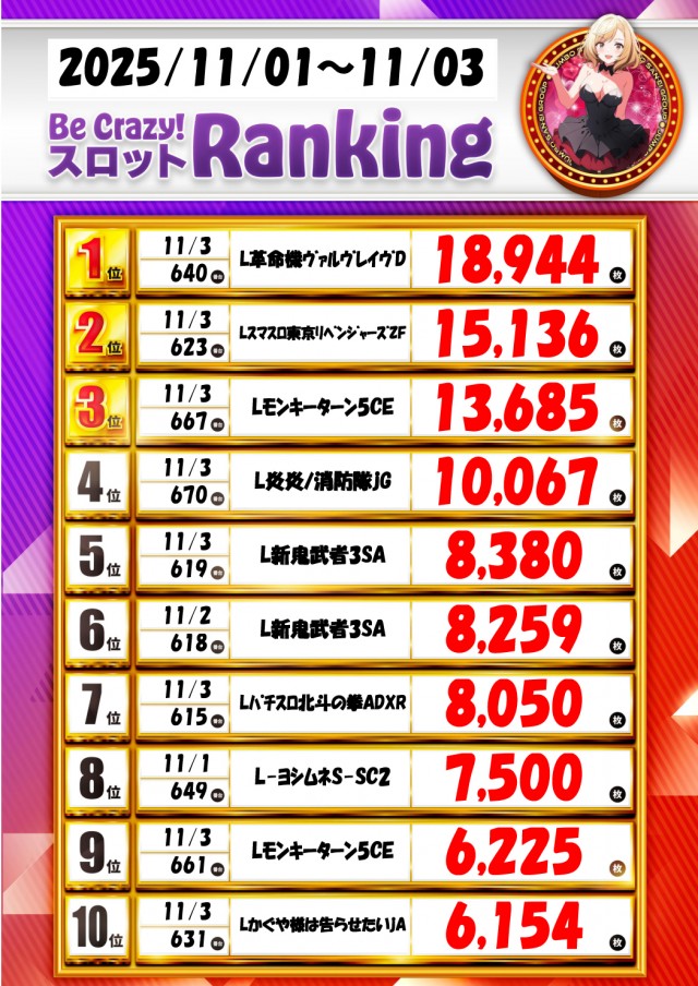 ジャンボ岩国店の最新情報画像