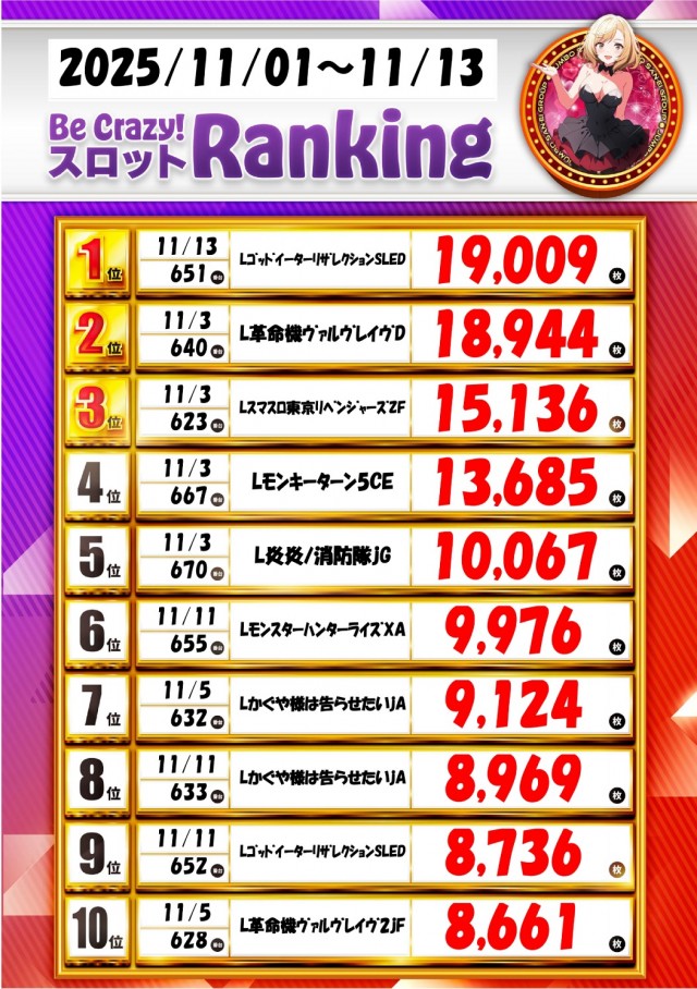 ジャンボ岩国店の最新情報画像