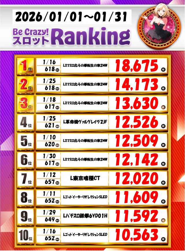 ジャンボ岩国店の最新情報画像