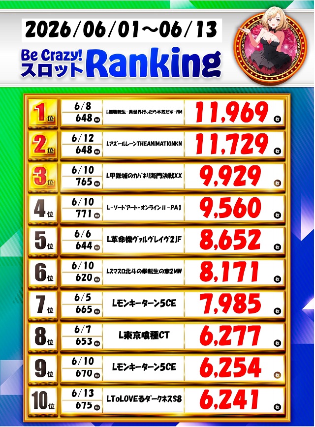 ジャンボ岩国店の最新情報画像