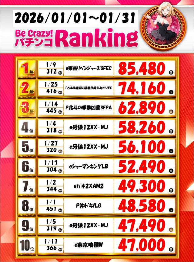 ジャンボ岩国店の最新情報画像