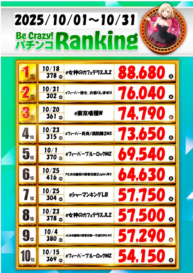 ジャンボ岩国店の最新情報画像