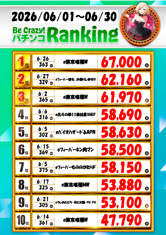 ジャンボ岩国店の最新情報画像