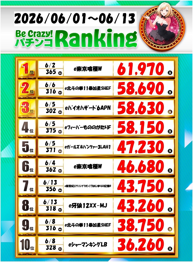 ジャンボ岩国店の最新情報画像