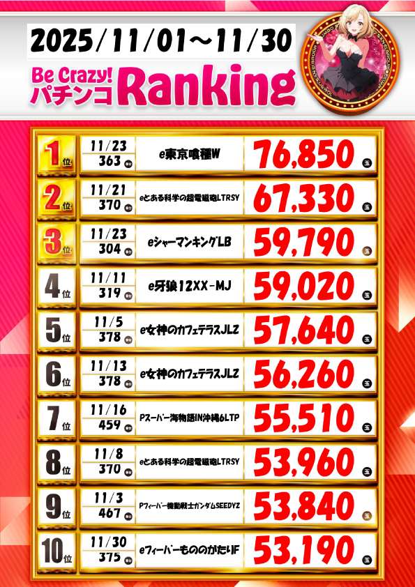 ジャンボ岩国店の最新情報画像