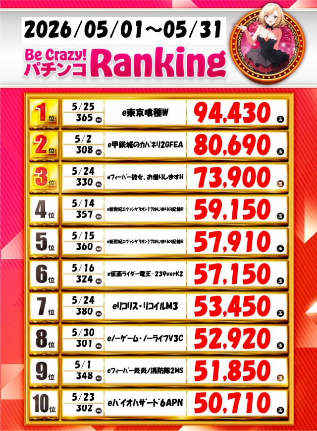 ジャンボ岩国店の最新情報画像