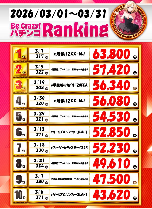 ジャンボ岩国店の最新情報画像