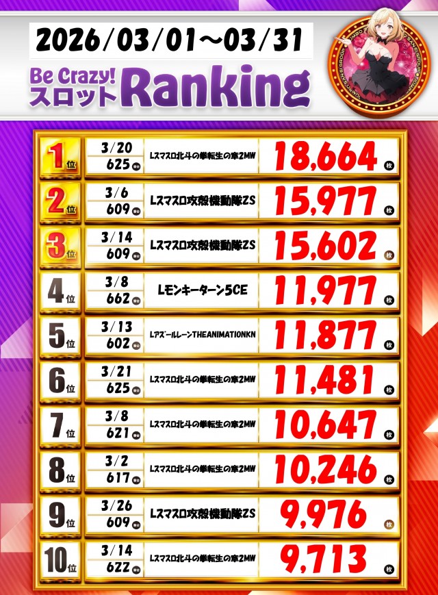 ジャンボ岩国店の最新情報画像