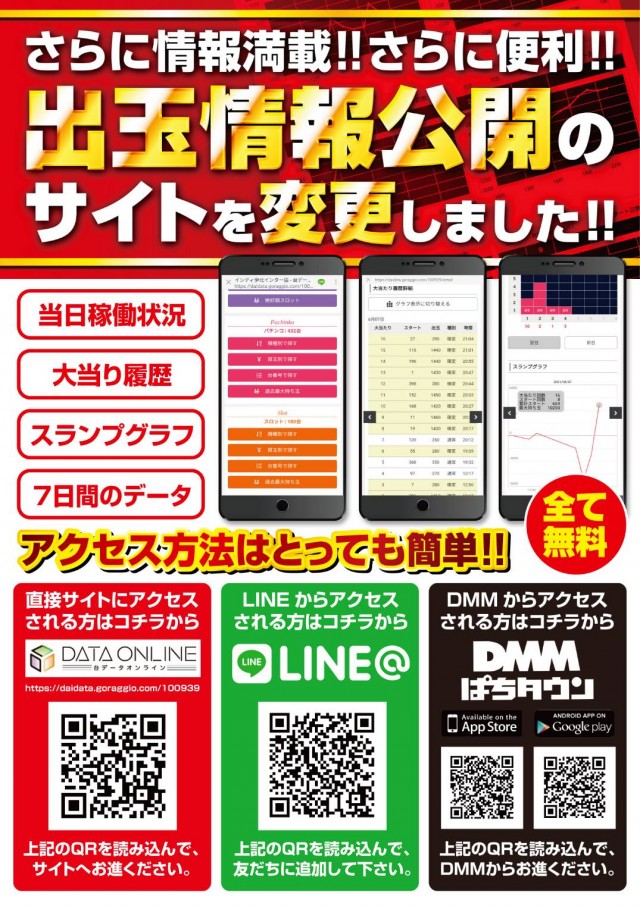 インディ伊北インター店の最新情報画像