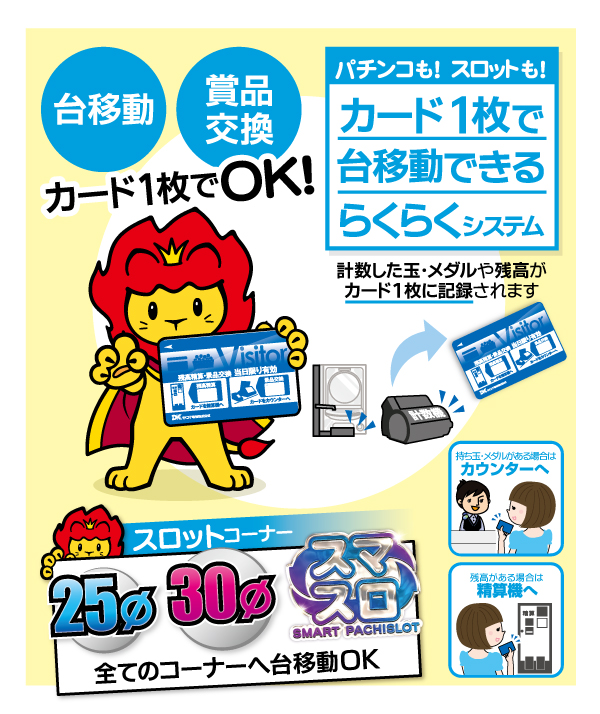 プレイランドハッピー南6条店の最新情報画像