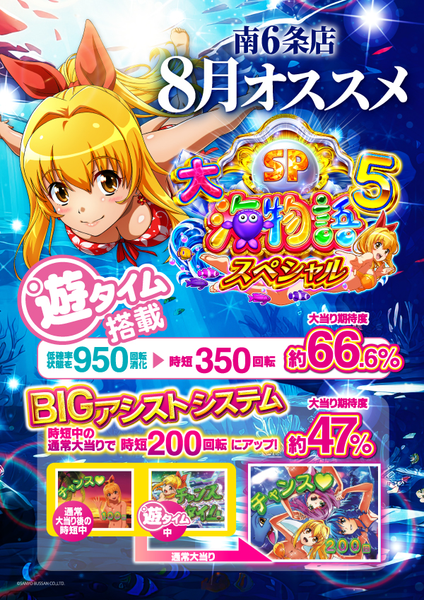 プレイランドハッピー南6条店の最新情報画像