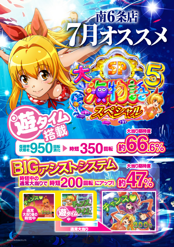 プレイランドハッピー南6条店の最新情報画像