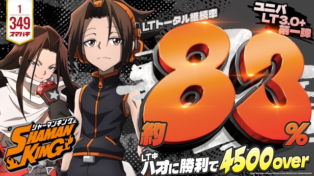 夢屋一宮店の最新情報画像