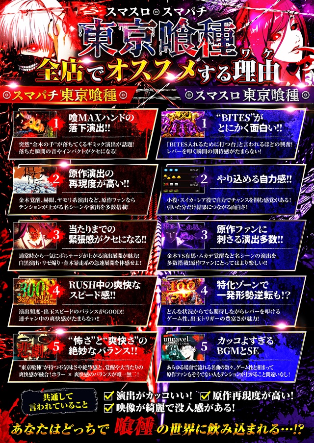 ユーコーラッキー松戸店の最新情報画像