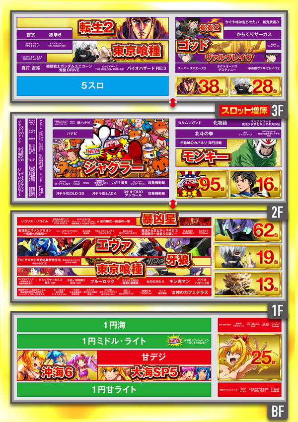 メッセ笹塚店の最新情報画像