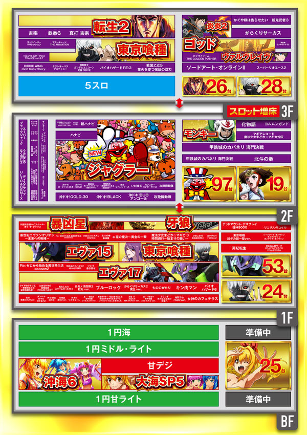 メッセ笹塚店の最新情報画像