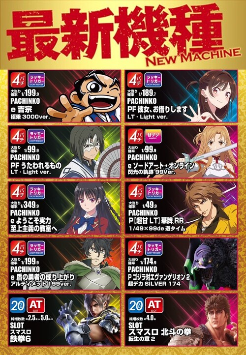 エクス・アリーナ松戸の最新情報画像