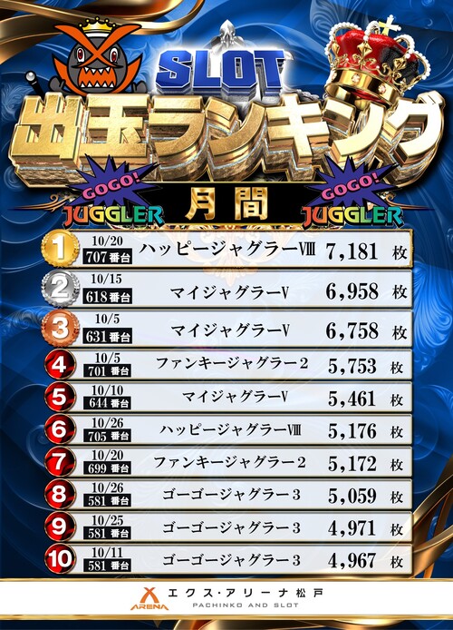 エクス・アリーナ松戸の最新情報画像