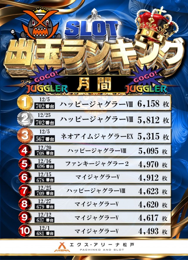 エクス・アリーナ松戸の最新情報画像