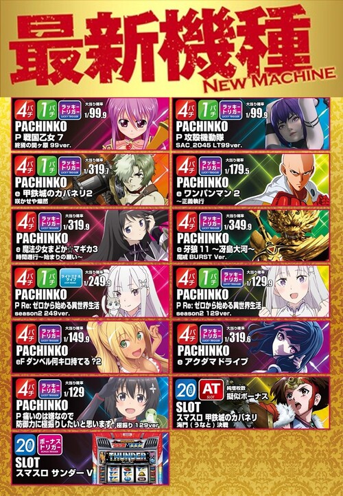 エクス・アリーナ松戸の最新情報画像