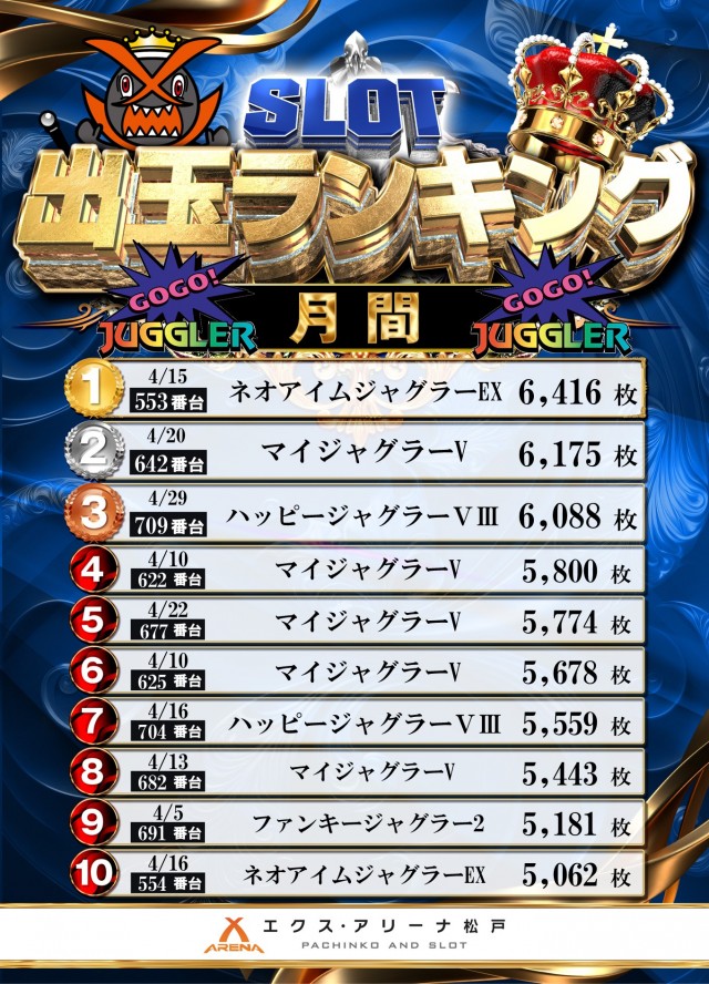 エクス・アリーナ松戸の最新情報画像