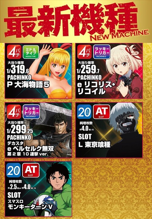 エクス・アリーナ松戸の最新情報画像