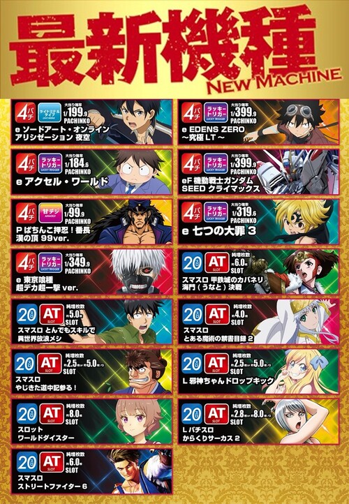 エクス・アリーナ松戸の最新情報画像
